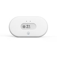 Airthings - View Pollution Wi-Fi Smart Air quality/Humidity/Temperature Sensor - Matte White - Large Front