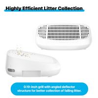 Cat Litter Ramp Step for Neakasa M1 and Other Litter Boxes - White - Large Front