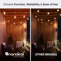 Nanoleaf - Essentials Smart Multicolor Outdoor String Lights Smarter Kit – 49 feet - White and Co... - Left View