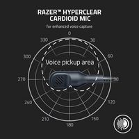 Razer - BlackShark V2 X Wired Gaming Headset for PC, PS5, PS4, Switch, Xbox X|S, and Xbox One - W... - Left View