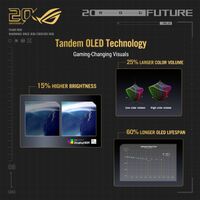 ASUS - ROG Swift 27