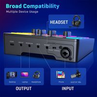 FIFINE USB Audio Mixer-4 Channels Audio Interface for Content Creators, Gaming, Streaming - Black - Left View