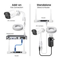 Reolink - 2-Camera Indoor/Outdoor Add On or Stand Alone Wired PoE 4K+ 12MP Security Bullet IP Cam... - Left View