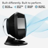 Vornado - 660 AE Circulator - Black - Left View