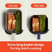 Bella - Fits-anywhere Kitchenware: 6-qt. Slim Air Fryer - Blossom - Left View