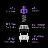 Keychron - K4 HE Custom 96% Wireless Hall Effect Mechanical Switch Gaming Keyboard with Programma... - Left View
