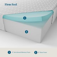 Lucid Comfort Collection - 8-inch Firm Gel Memory Foam Mattress - Twin - White - Left View