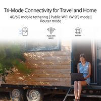 ASUS - RT-AX57 Go AX3000 Dual-Band Wi-Fi 6 Travel Router - White - Left View