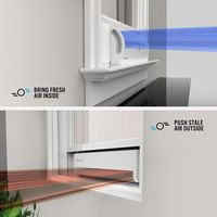 Vornado - Transom AE White Window Fan - White - Left View