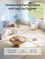 Dreo - 8,000 BTU 3-in-1 Smart Air Conditioner with Drainage-free Cooling - white - Left View