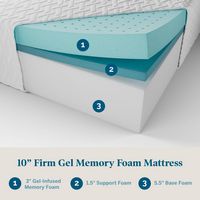 Lucid Comfort Collection - 10-inch Firm Memory Foam Mattress - Full - White - Left View