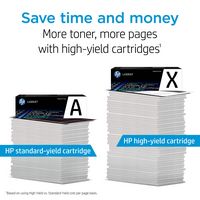 HP - 148A Standard Capacity Toner Cartridge - Black - Left View
