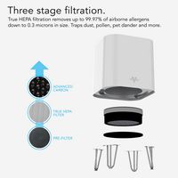 Vornado - QUBE50 Air Purifier - White - Left View