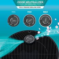 Shark - Clean Sense Air Purifier MAX with Odor Neutralizer Technology, 1200-sq. ft, HEPA Filter -... - Left View