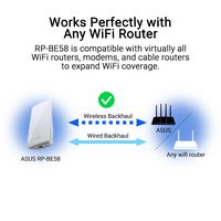 ASUS - RP-BE58 BE3600 Dual-Band AiMesh Wi-Fi 7 Range Extender - White - Left View