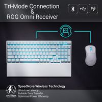 ASUS - ROG Strix Scope II 96 Full Size Wireless Mechanical Gaming Keyboard with Hot-Swappable ROG... - Left View