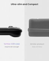 tomtoc - FancyCase-G38 Slim Case for Steam Deck/Steam Deck OLED, Portable Travel Eva Hard Shell, ... - Left View