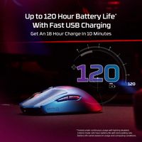HyperX - Pulsefire Haste 2 S Lightweight Wireless Optical Gaming Mouse with RGB Lighting - Wirele... - Left View