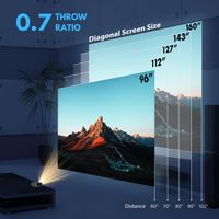 AAXA - P400+ Short Throw Mini Projector, 2 Hour Battery, Native 1080P, Wireless Mirroring, Built-... - Left View