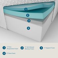 Lucid Comfort Collection - 12-inch Firm Gel Memory Foam Mattress - King - White - Left View