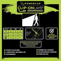 Panther Vision - POWERCAP Hat 70 Lumen Rechargeable LED Clip-On Headlamp - Black - Left View