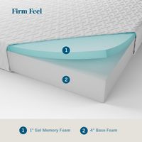 Lucid Comfort Collection - 5-inch Gel Memory Foam Mattress - Queen - White - Left View