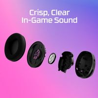 HyperX - Cloud Stinger 2 Core Wired Gaming Headset for PC - Black - Left View