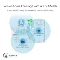 ASUS - AP-AX58 WiFi 6(802.11ax) AiMesh Repeater - White - Left View