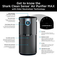 Shark - Clean Sense Air Purifier MAX with Odor Neutralizer Technology, 1200-sq. ft, HEPA Filter -... - Left View