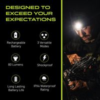 Panther Vision - POWERCAP 3.0 70 Lumen Rechargeable LED Beanie Headlamp - Mossy Oak - Left View