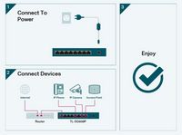 TP-Link - 8-Port Gigabit (10/100/1000Mbps) Desktop Unmanaged PoE Switch - Black - Left View