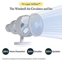 Windmill - Smart Whisper-Quiet Air Circulator and Fan with 5 speeds and Remote - White - Left View