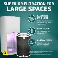 GermGuardian - 23.5-inch Air Purifier with 360-Degree True HEPA Pure Filter, UV-C Light and Air Q... - Left View