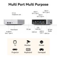 GEEKOM - A5 Pro Mini PC AMD Ryzen 5 7530U, 16GB DDR4 RAM, 512GB NVMe SSD Storage - Silver - Left View
