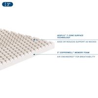 Molecule - CopperWELL 3 Inch Cooling Gel Infused Memory Foam Mattress Topper XL Twin - White - Left View