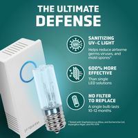 GermGuardian - Elite Pluggable UV-C Air Sanitizer & Deodorizer - Crystal White - Left View