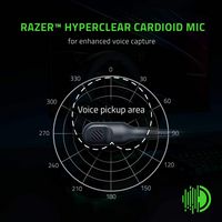 Razer - BlackShark V2 X Wired Gaming Headset for PC, PS5, PS4, Switch, Xbox X|S, and Xbox One - B... - Left View