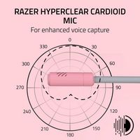 Razer - Kraken Kitty V3 X Wired Over-the-Ear Gaming Headset for PC, PlayStation, Nintendo Switch,... - Left View