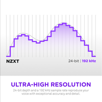 NZXT - Capsule Elite Premium Wired Cardioid Condenser Microphone with Multi-Position Design - Left View