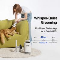 NEAKASA - P0 Pro Pet Grooming System - White - Left View