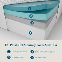 Lucid Comfort Collection - 12-inch Medium-Plush Gel Memory Foam Mattress-King - White - Left View