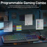 REDRAGON - S101-4 Programmable Gaming Keyboard and Mouse Combo Set, RGB Backlit, 5 Macro Record K... - Left View