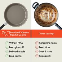 Bella - Fits-anywhere Kitchenware: 8-Piece Ceramic Nonstick Cookware Set with Removable Handles -... - Left View