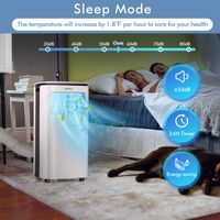 Costway 6500 BTU Air Cooler 3 in 1 Portable Air Conditioner Cools up to 350 sq.ft w/Fan & Dehumid... - Left View