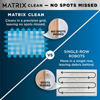 Shark - Matrix Plus 2-in-1 Robot Vacuum & Mop with Sonic Mopping, Matrix Clean, Home Mapping, HEP... - Left View