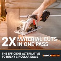 WORX - Nitro WORXSAW 20V 4.5