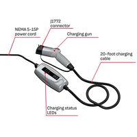 Schumacher Electric - SEV1670 - SAE-J1772 Connector - NEMA 5-15P Input Wiring - Level 1 Electric ... - Left View