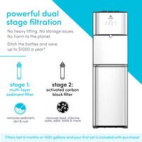Avalon - Bottom Loading Water Dispenser with Filtration - Gray - Left View