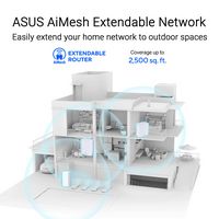 ASUS - ZenWiFi BD5 BE5000 Dual-Band Wi-Fi 7 Outdoor Router (1-pack) - White - Left View