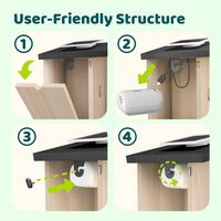 BIRDFY - Smart Bird House, Solar Powered, 1080P HD Live View Bird House w/ Camera, Perfect Viewin... - Left View